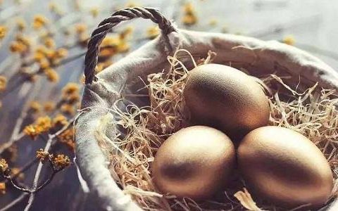 道琼斯指数期货