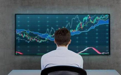 期货直播在线观看