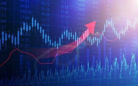 上海股指期货直播