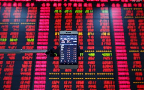 国际期货直播间商品期货